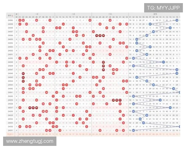 佛山彩民翘首以盼的双色球开奖结果即将揭晓 佛山彩民翘首以盼的双色球开奖结果即将揭晓